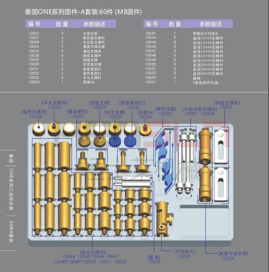 OEN三坐標(biāo)柔性夾持系列