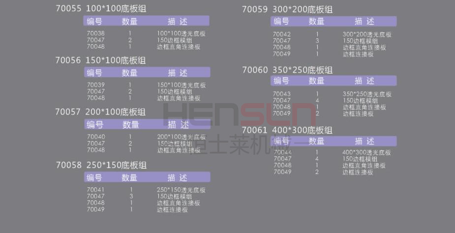 衡固SEVEN系列影像測(cè)量